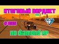 ИТОГОВЫЙ ВЕРДИКТ ПО DIAMOND RP. ОБЗОР ПРОЕКТА GTA SAMP (#035)