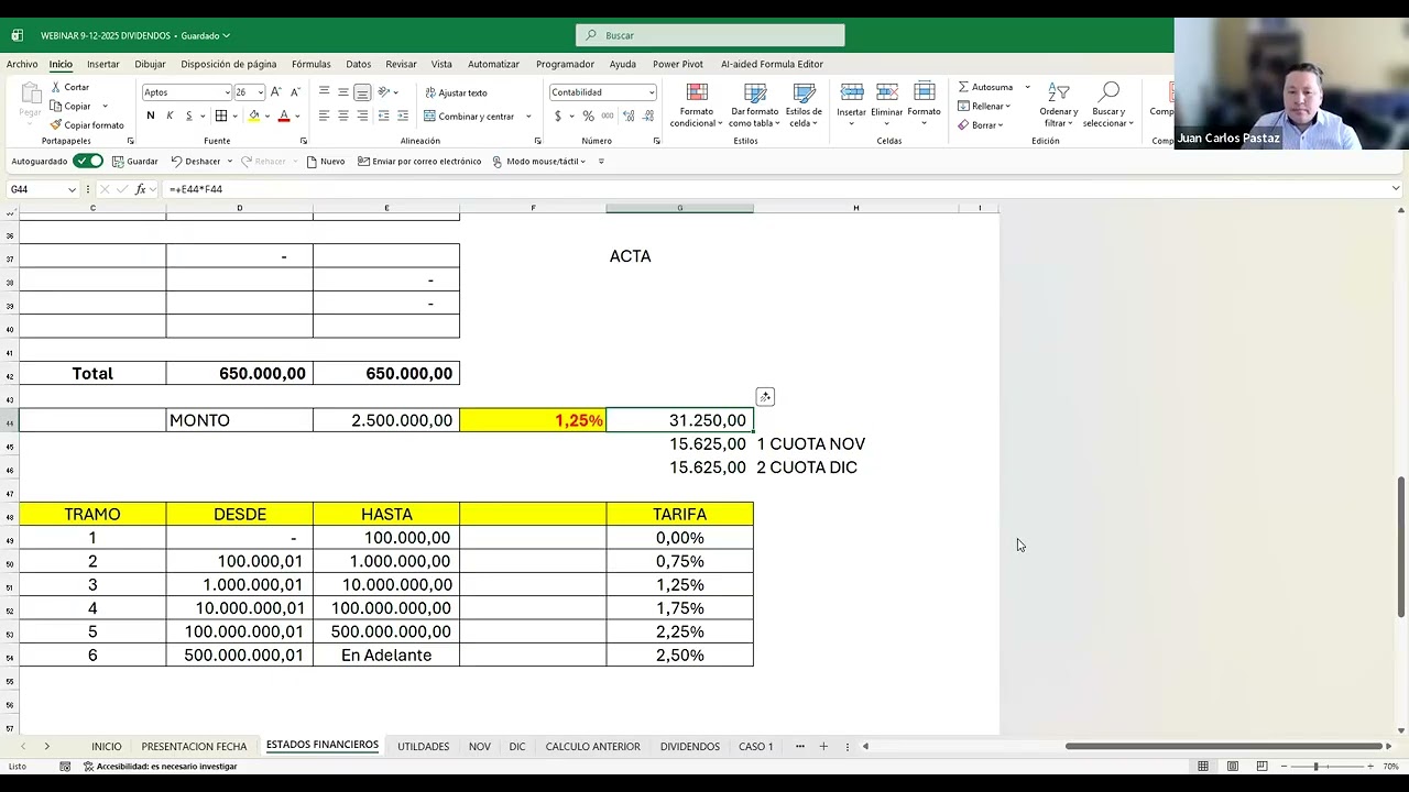 Análisis distribución de dividendos y el impuesto a la renta