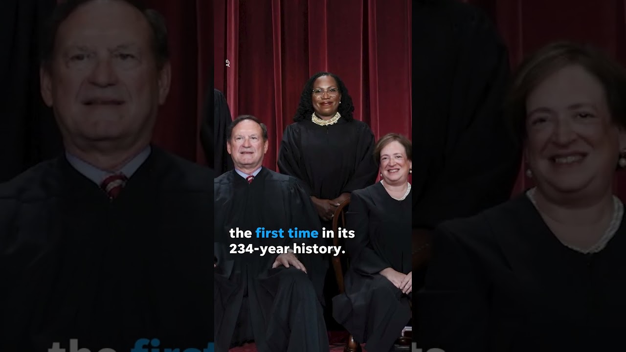 Supreme Court adopts code of conduct following ethics controversies #Shorts