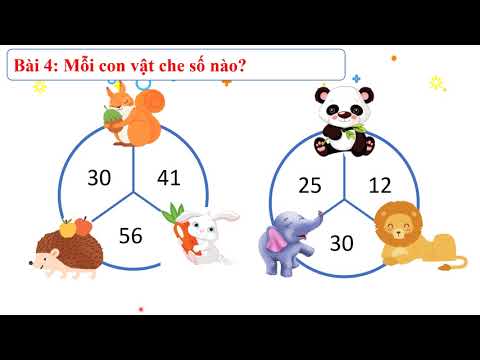 Số hạng – tổng (tiết 2)