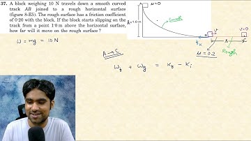 HC Verma Solutions | Exercise Q37 | Chapter 8: Work and Energy | Physics Class 11