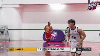Teba League Thailand 2025 (Pattaya Red Dragons VS Chon Buri Hawks Nov 9th 2025)