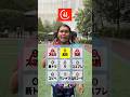略語を元に戻せ!