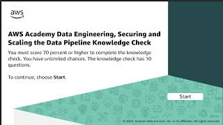 Celebrity AWS Academy Data Engineering Module 5 Quiz 2025 - Securing and Scaling the Data Pipeline Net Worth