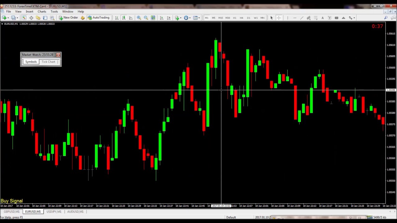 platinum binary options