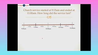 Elapsed Time