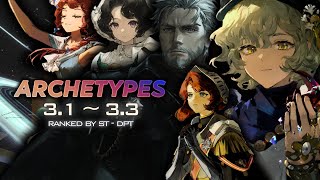 Archetypes via DPT 3.1 - 3.3 | Reverse: 1999