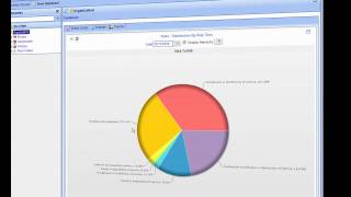 easy2comply Information Security Software overview screenshot 4