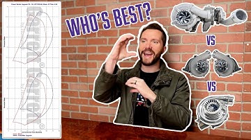 Compound Turbos vs Twin Turbos vs Big Single Turbos!