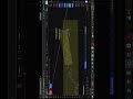 Btc 2/8/26 #btc #trading #stockmarket #xauusd #bitcoin #bestgoldforexsignals #trader