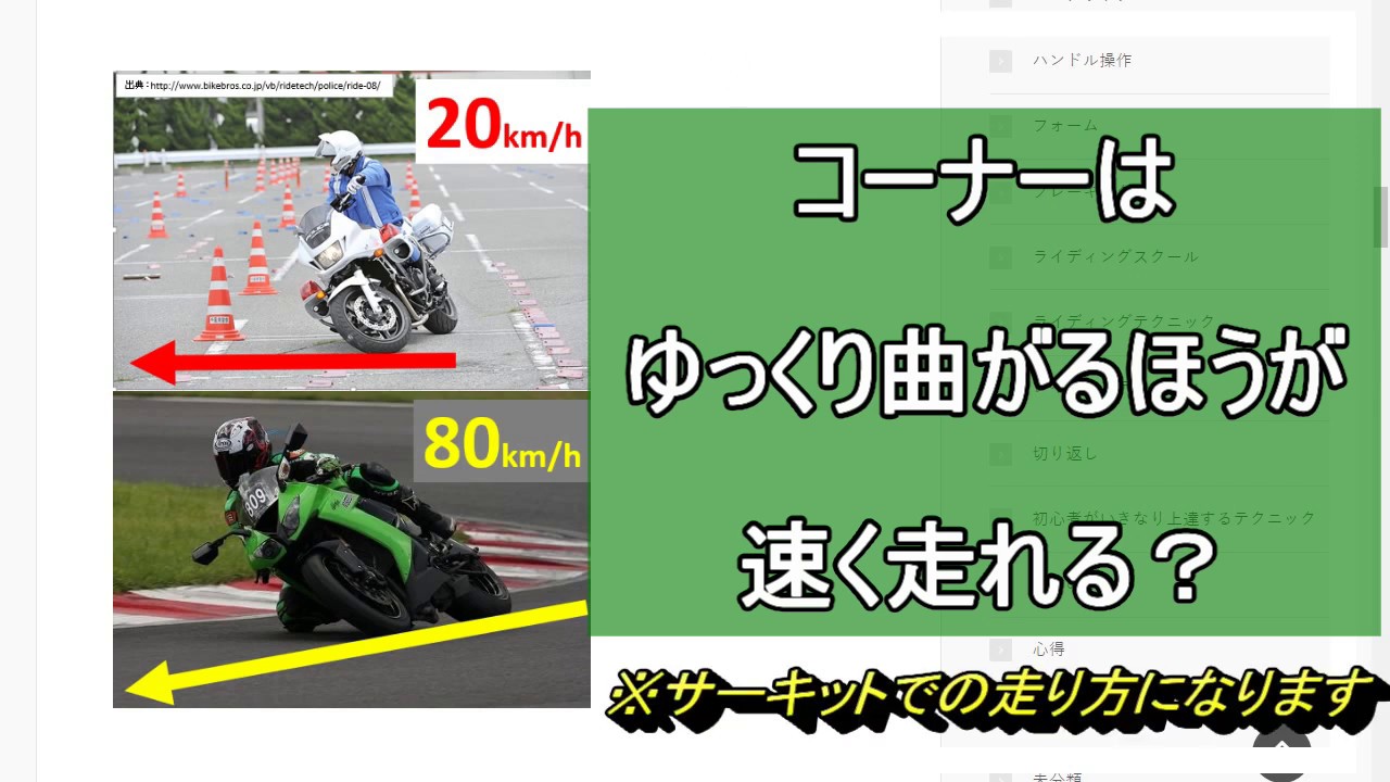 コーナーはゆっくり曲がるほうが速く走れる⁉