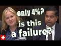 Are You Admitting Defeat Only 4 Of Canadians Feeling Safer In Their Own Neighborhoods Are You Admitting Defeat Only 4 Of Canadians Feeling Safer In Their Own Neighborhoods