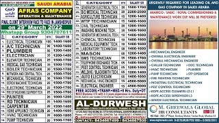 23-Mar Dubai Job Vacancy 2022 ,Gulf Jobs Vacancy 2022, Assignment Abroad Times Today, Gulf Jobs 2022 screenshot 1