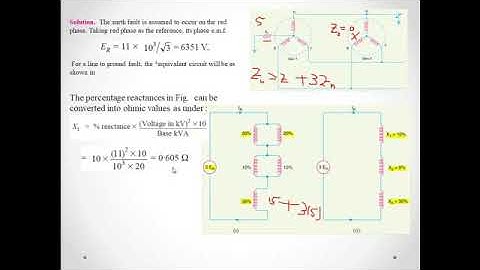 Unsymmetrical Faults Numerical | symmetric components Calculation | Part 2 || PSA