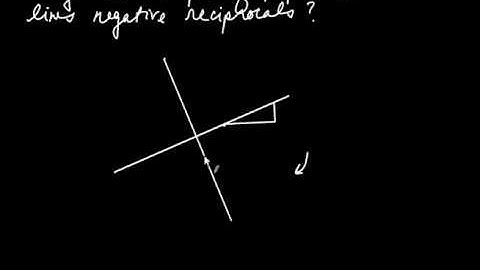 Why the Slopes of Perpendicular Lines are Negative Reciprocals