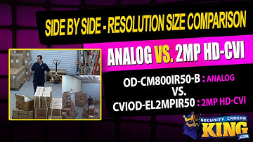 Side by Side - Resolution Size Comparison - 2 Megapixel (1920x1080) HD-CVI vs Analog