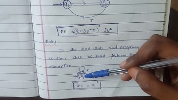 State Elimination Technique -  Rules(Converting Finite Automata into Regular Expression)