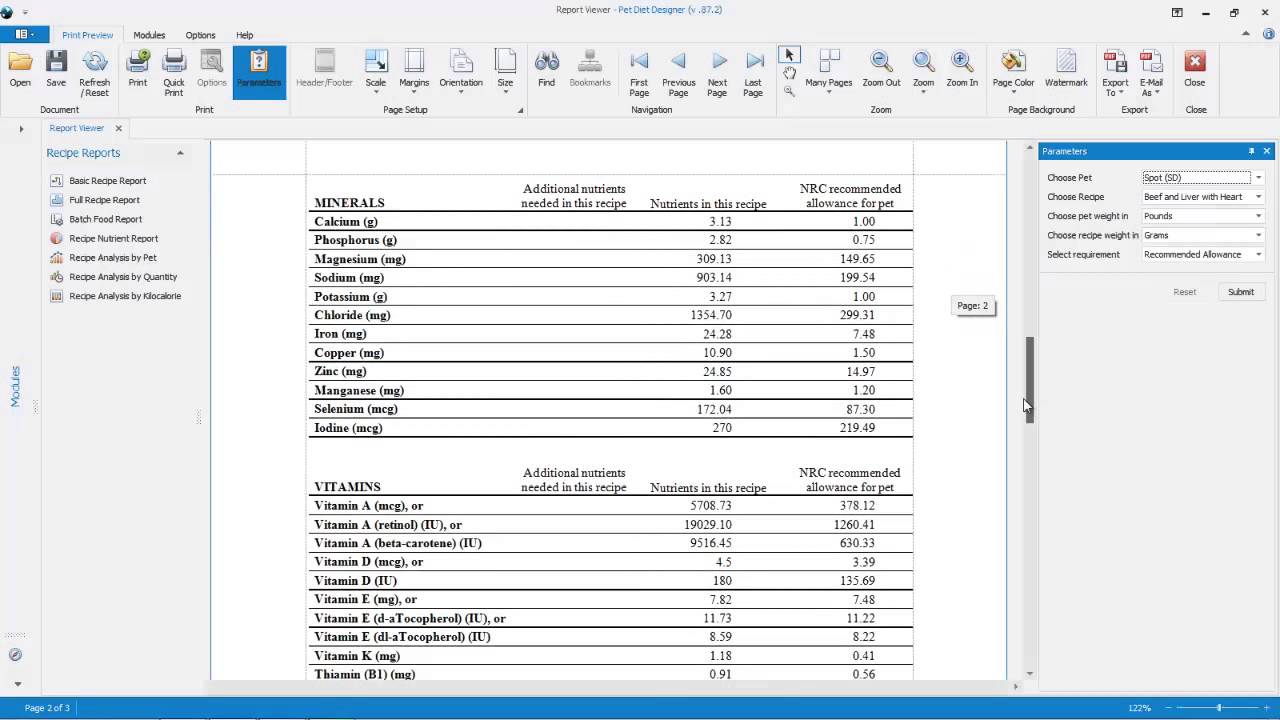 Recipe Analysis by Pet Report