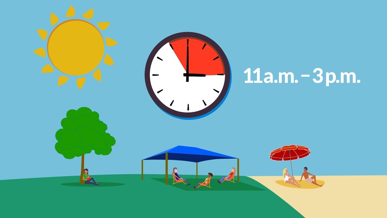 Enjoy The Sun Safely Canadian Cancer Society