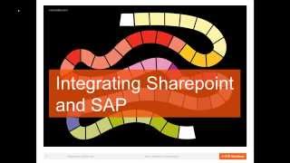 Integrating SAP with SharePoint and K2