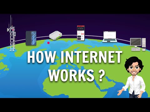 How Internet Works ? In-depth animated video for