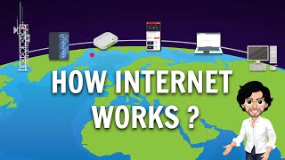 How Internet Works ? Indepth animated video for students