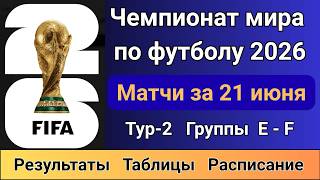 Чемпионат мира по футболу 2026. Результаты матчей за 21 июня. Таблицы. Расписание.