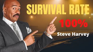 Steve Harvey Motivational - Tell you how right now! | 2021