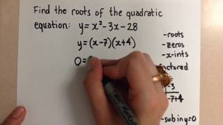 Finding X-Intercepts of a Parabola
