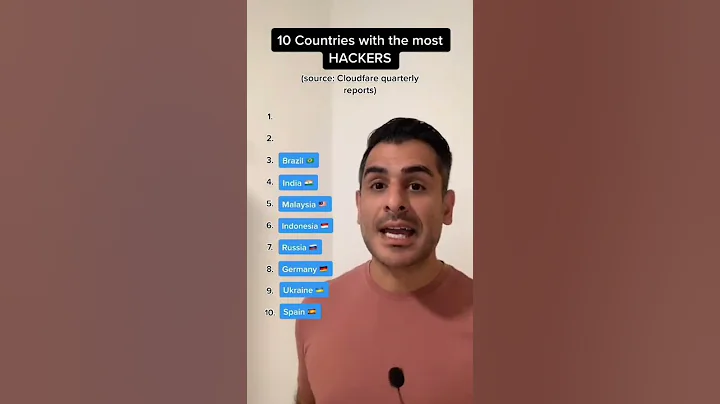 10 Countries With Most Hackers #shorts #hackers #top10