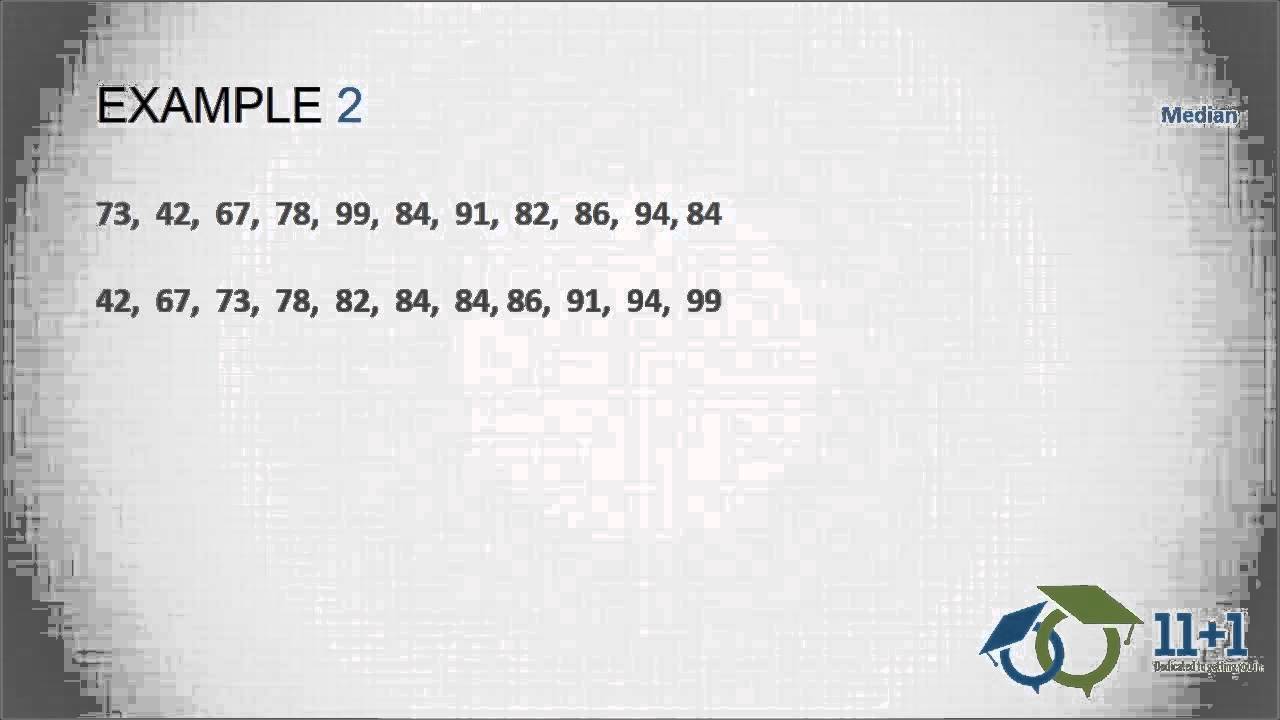Averages (Mean, Median, Mode, Range)