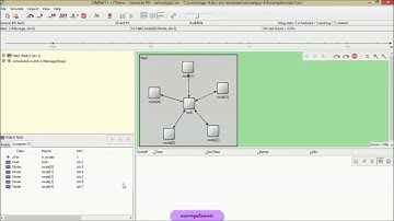 Traffic generator, sink and a hub