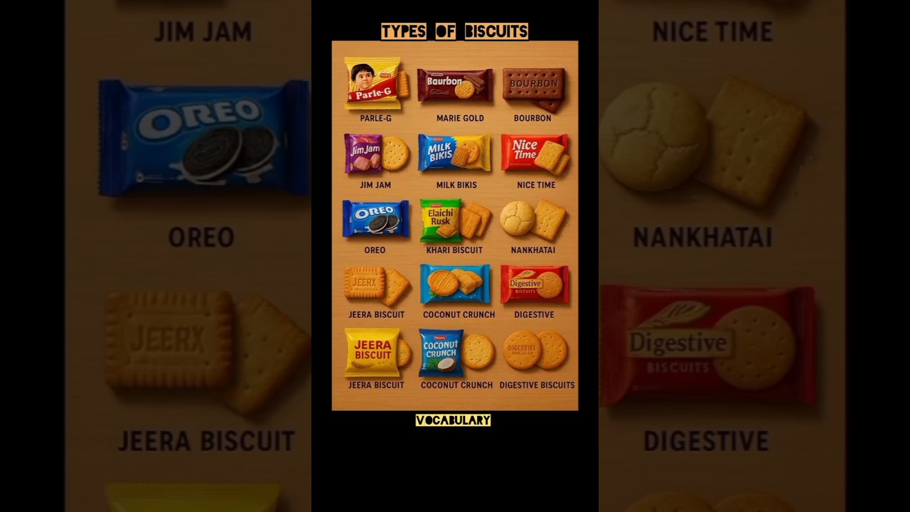 Types of Biscuits 🍪 