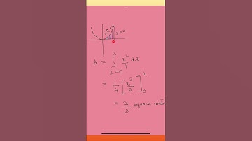 Find the Area of the region bounded by a parabola and a line #shorts