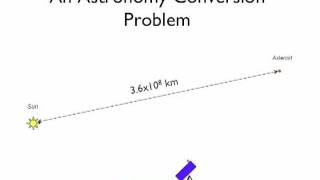 03 - An Astronomy Unit Conversion