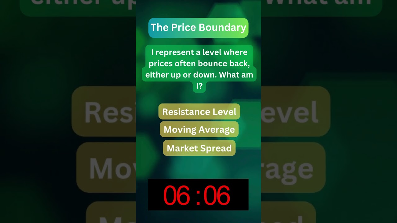 Thumbnail for The Price Boundary, Can You Solve This Trading Riddle? 🧠💹 #Shorts #youtubeshorts