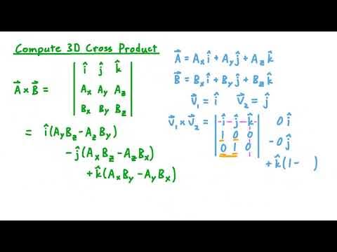 Lesson Video Cross Product in 3D - YouTube