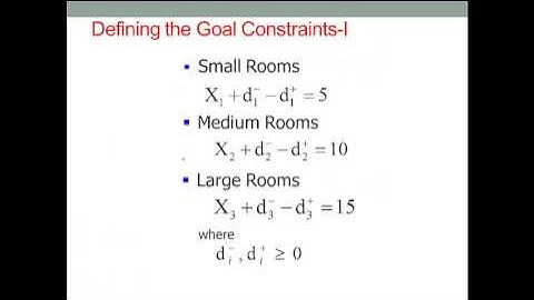 Goal Programming: An Analysis of Multiple-Objective Optimization
