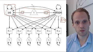 SEM 1: Latent Growth Modeling