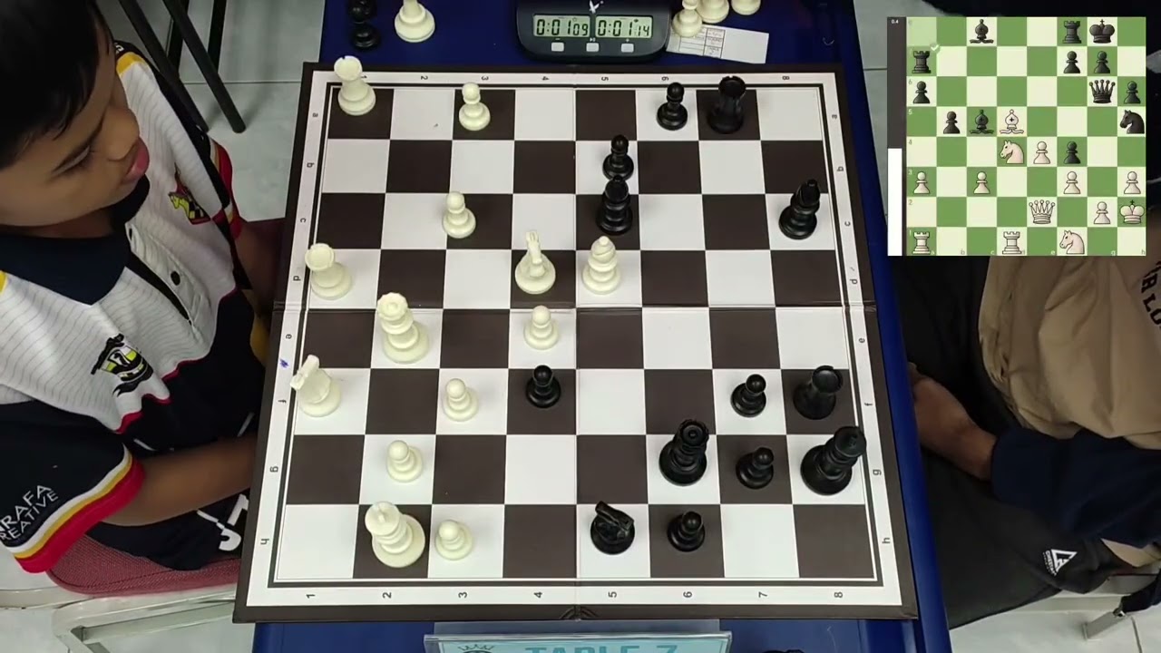 Annas Vs Zharfan...Jasin Open Chess Fide Rated