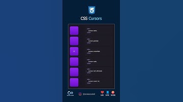 CSS Cursors #animation #cursors #csstricks