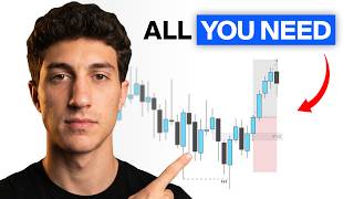 This Is Your Sign To Start Trading A 1:1 RR (Doubled My Win-Rate)