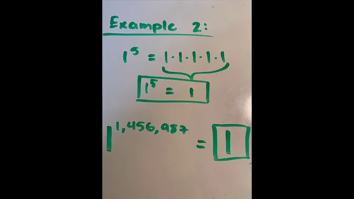 Exponents - Kira Stoetzer (Breakthrough Junior Cha...