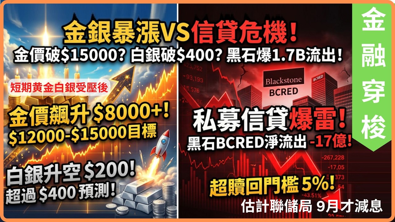 [金融穿梭] 私募信貸市場又出事, 將會影響銀行信貸業務, 但無阻止黄金白銀今年升勢 (AI字幕) [#黃金 #白銀 #黄金分析 #金銀周報 #金融穿梭 #減息]