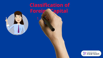 Animated Videos using Powtoon