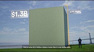 Airwallex vs. Traditional Banks: How Airwallex Saved Global Businesses $1.3BN in 2025
