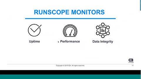 How Trustpilot Monitors Over 600 Microservices with Runscope 20180306 1517 1