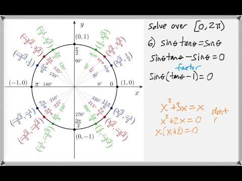 Math 151 : 7.5 #6 (PreCalculus Tutorial : Trig Equations)