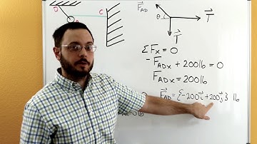 Statics - Planar (2D) Particle Equilibrium - Part 2