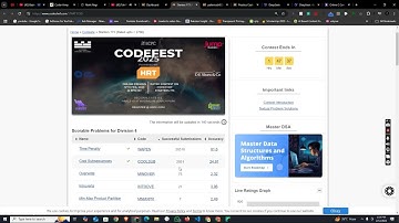 Codechef Starters 173 free solution today codechef solution #codechef